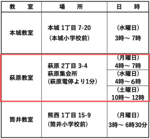 萩原教室を赤枠で囲んだもの